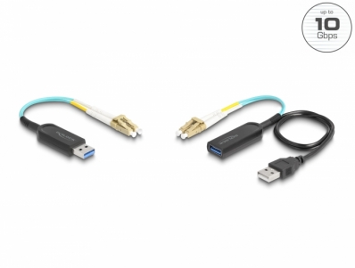 Delock USB 10 Gbps Type-A Extender Set over LC Duplex cable