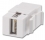 LINDY USB A/B Doppelkuppl. Keystone Modul Wanddosen