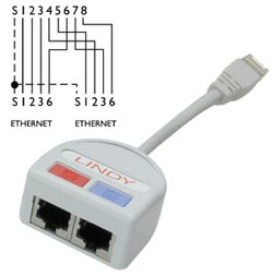 LINDY Port Doubler UTP 2x 10/100BT RJ-45 Splittercat.5 2xEt