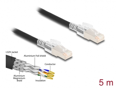 Delock RJ45 Network Cable Cat.6A S/FTP with secure clips set 5 m black