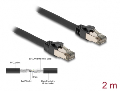 Delock RJ45 Network Cable Cat.6A U/FTP ultra flexible with inner metal jacket 2 m black