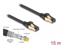 Delock RJ45 Network Cable Cat.6A male to male S/FTP black 15 m with Cat.7 raw cable suitable for industrial and outdoor use