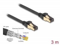 Delock RJ45 Network Cable Cat.6A male to male S/FTP black 3 m with Cat.7 raw cable suitable for industrial and outdoor use