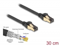 Delock RJ45 Network Cable Cat.6A male to male S/FTP black 30 cm with Cat.7 raw cable suitable for industrial and outdoor use