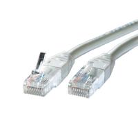 ROLINE UTP Patch Cord Cat.5e, grey 0.5 m