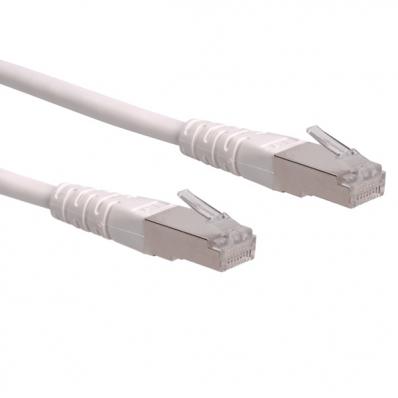 ROLINE S/FTP (PiMF) Patch Cord, Cat.6, white 1.5 m