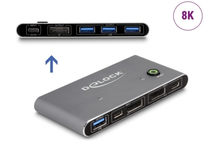 Delock DisplayPort KVM Switch 8K 30 Hz with USB 5 Gbps