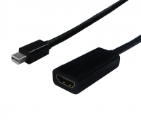 Secomp Cableadapter, MiniDP M - HDMI F