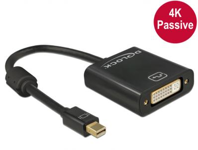 Delock Adapter mini Displayport 1.2 male DVI female 4K Passive black