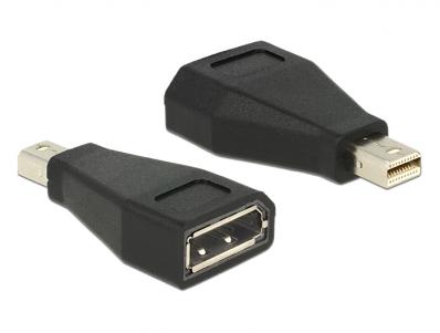 Delock Adapter mini Displayport 1.2 male Displayport female black