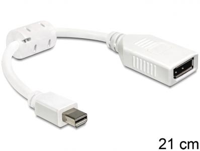 Delock Adapter mini Displayport male Displayport female white