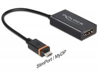 Delock Adapter SlimPort MyDP male High Speed HDMI female + USB micro-B female