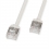 ROLINE U/FTP Data Center Patch Cord Cat.6A (Class EA), LSOH, Slim, Ultra Short Connector, grey, 0.5 m