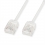 ROLINE UTP Data Center Patch Cord Cat.6A (Class EA), LSOH, Slim, Ultra Short Connector, white, 3 m