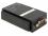 Delock Converter Ethernet LAN Serial RS-232