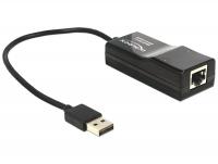 Delock Adapter USB 2.0 Gigabit LAN 101001000 Mbs