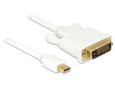 Delock Cable mini Displayport male to DVI 24+1 male 2 m