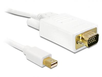 Delock Cable mini Displayport male to VGA 15 pin male 5 m
