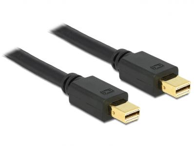 Delock Cable Mini Displayport 1.2 male Mini Displayport male 4K 1.0 m