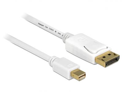 Delock Cable Mini Displayport 1.2 male Displayport male 4K 1.0 m