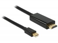 Delock Cable mini Displayport 1.2 male HDMI-A male 2 m