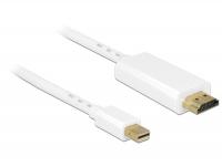 Delock Cable mini Displayport 1.1 male HDMI-A male 1 m