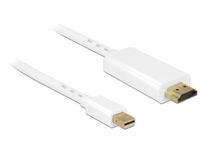 Delock Cable mini Displayport 1.1 male HDMI-A male 1 m