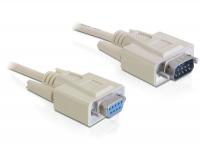 Delock Cable RS-232 serial Sub-D9 male female 10 m