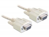 Delock Cable serial Null modem 9 pin female female 3 m