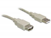 Delock Cable USB 2.0 extension AA 1,8m