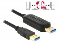 Delock Cable Data Link + KM Switch USB 3.0 Type A male USB 3.0 Type A male 1.5 m