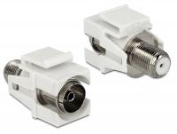 Delock Keystone module IEC female F female