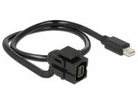Delock Keystone module mini Displayport female mini Displayport male 110 with cable