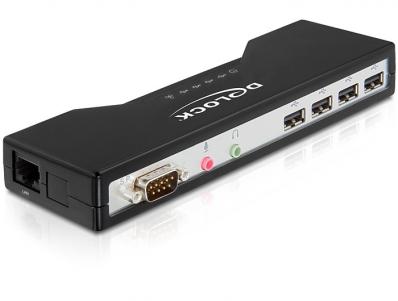 Delock USB 2.0 Port Replicator