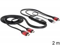 Delock High Speed HDMI Splitter cable 1 in 2 out 2 m