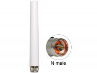 Delock WLAN Antenna N Plug 802.11 bgn 2.5 dBi Omnidirectional White Outdoor