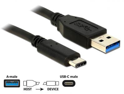 Delock Cable SuperSpeed USB 10 Gbps (USB 3.1, Gen 2) Type A male USB Type-Câ¢ male 0.5 m black