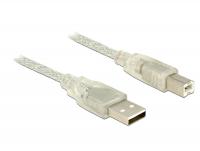 Delock Cable USB 2.0 Type-A male USB 2.0 Type-B male 1.5 m transparent