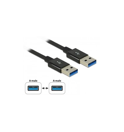 Delock Cable SuperSpeed USB 10 Gbps (USB 3.1 Gen 2) USB Type-A male - USB Type-A male 0.5 m coaxial black Premium