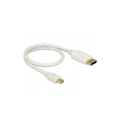 Delock Cable Mini Displayport 1.2 male - Displayport male 4K 0.5 m