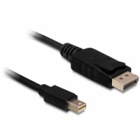 Delock Cable Mini Displayport 1.2 male - Displayport male 4K 0.5 m black