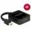 Delock Adapter High Speed HDMI-A female - mini Displayport 1.2 male