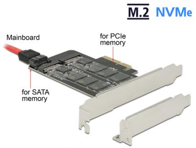 PCI Express x4 Card 1 x internal M.2 Key B + 1 x internal NVMe M.2 Key M - Low Profile Form Factor