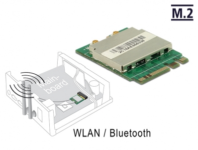 Delock Module M.2 Key A+E male > WLAN 11ac/a/b/g/n + Bluetooth 4.0