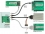 Delock PCI Express x4 Card > 1 x internal SFF-8654 4i NVMe – Low Profile Form Factor