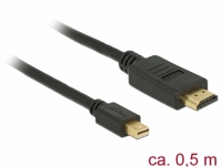 Delock Cable mini Displayport 1.1 male > HDMI-A male 0,5 m