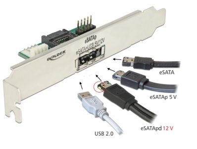 Delock Slot bracket 1 x eSATApd 5 V / 12 V