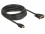 Delock HDMI to DVI 24+1 cable bidirectional 5 m