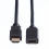 VALUE HDMI High Speed Cable + Ethernet, M/F, 1.5 m