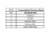 Delock Converter USB Type-A to Serial RS-422/485 terminal block with surge protection 600 W isolation 2.5 kV extended